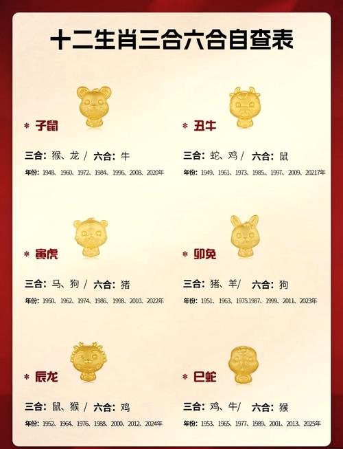 今期生肖土字头猜数字、今期生肖土字头猜数字是什么