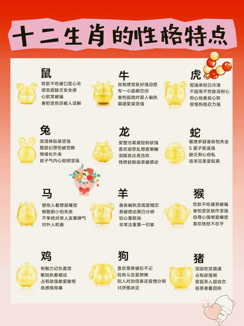 “小打小闹”打一个生肖动物的简单介绍