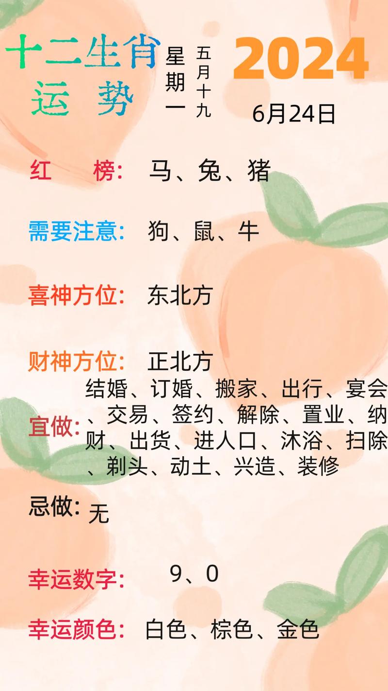 关于今期生肖旺东西打一个数字的信息