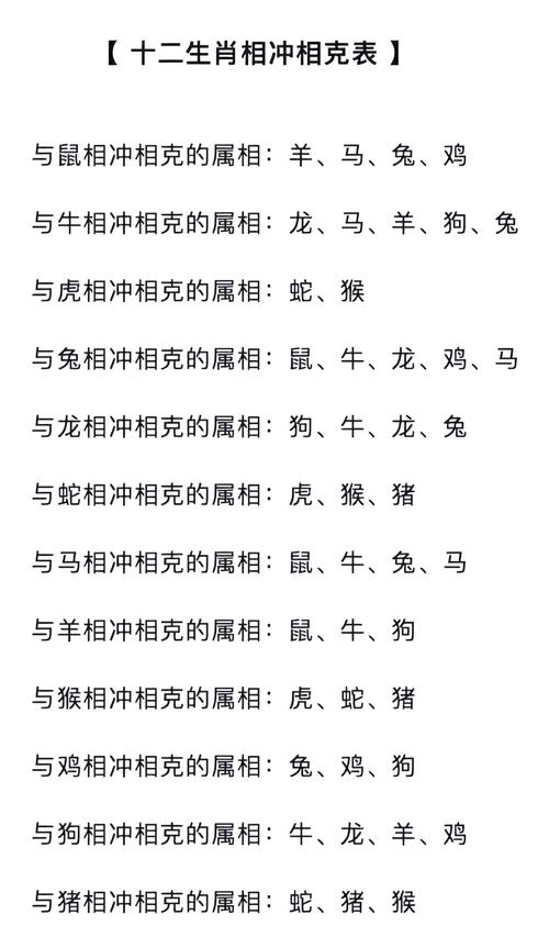 属鼠人与什么生肖相冲、属鼠和什么生肖相冲相合