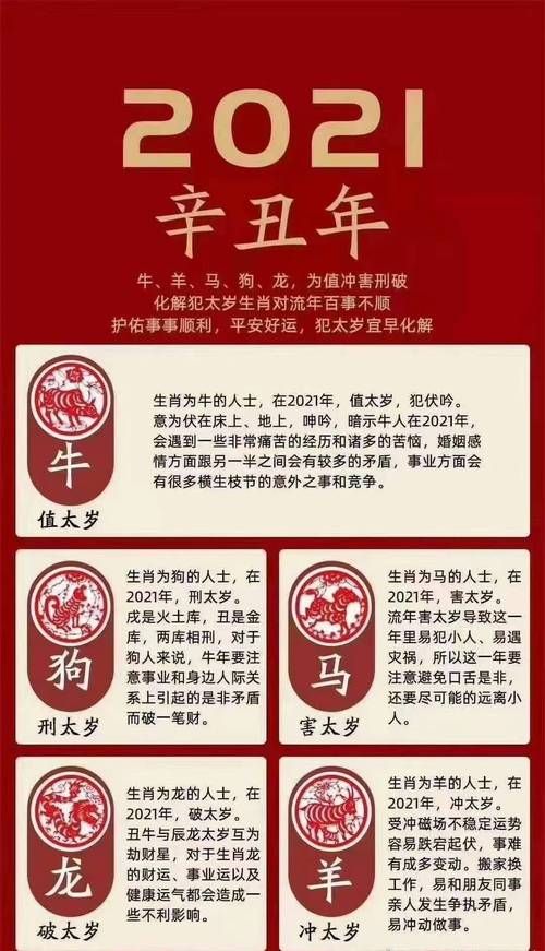 今期生肖是将军、78年属马今年运势