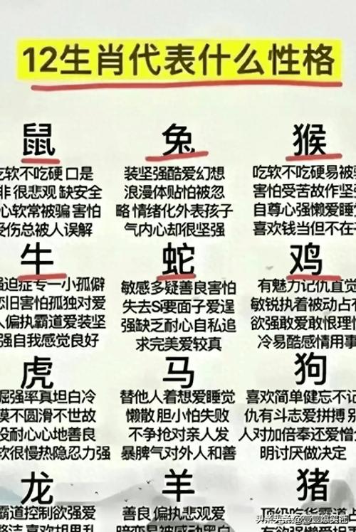今期生肖多能耐是什么肖、今期生肖最好查是什么意思