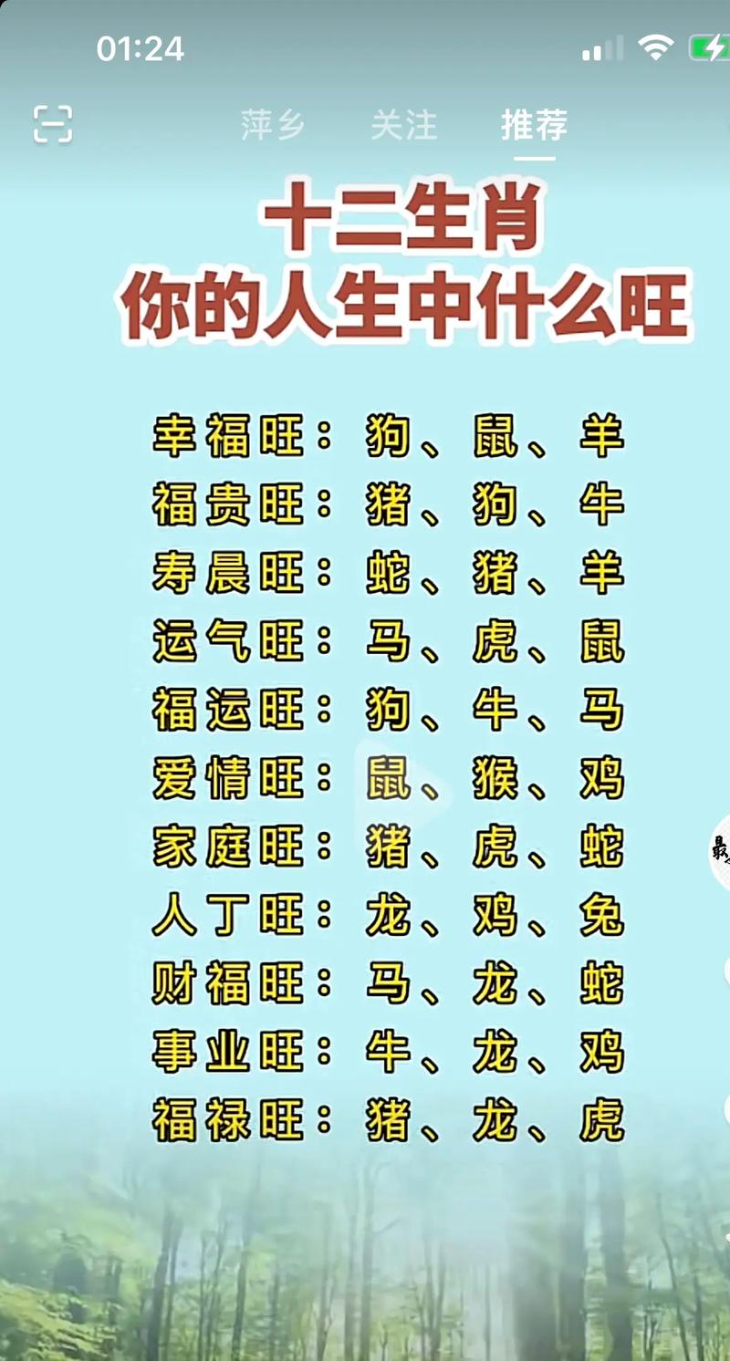 今期生肖旺东西是什么动物、今期生肖旺东西是什么动物生肖
