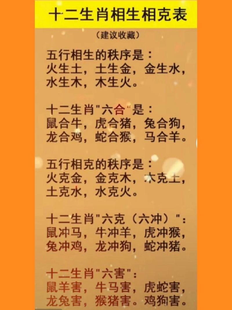 什么生肖与虎相克、什么生肖与虎相克相冲