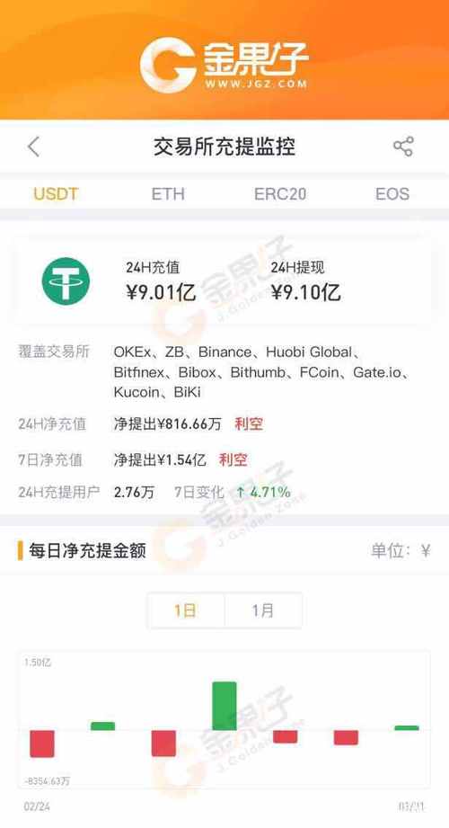 usdt买卖、USDT买卖在中国合法吗