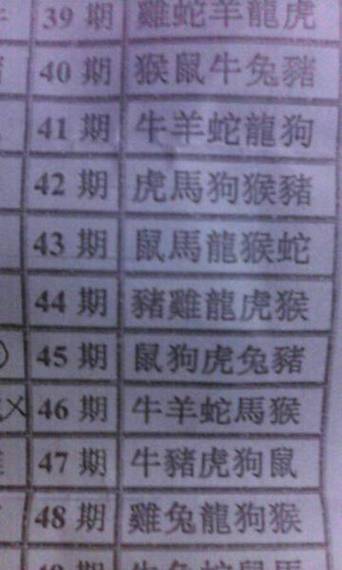 今期看单来发财打生肖、今期看单来发财打一动物