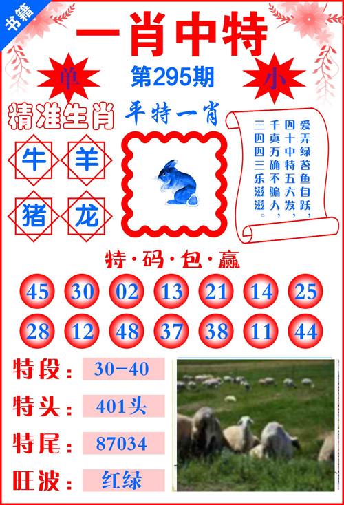 今期生肖二三开,冷码大家还需防、今期生肖二三开,冷码大家还需防指什么生肖