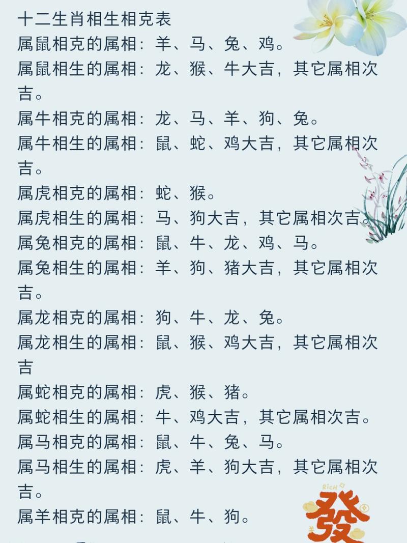 什么生肖冲龙、12生肖龙冲什么