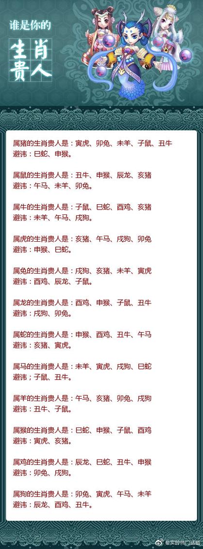 “夏雨雨人”代表什么生肖的简单介绍