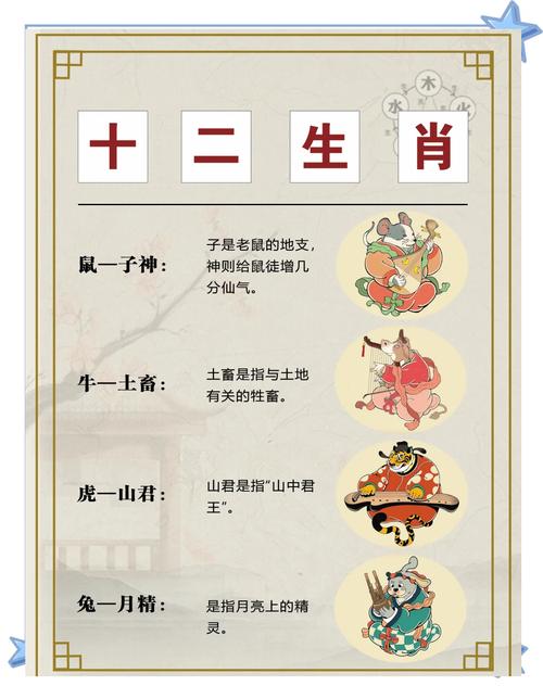 玄机字找是什么生肖、玄机字是什么生肖动物