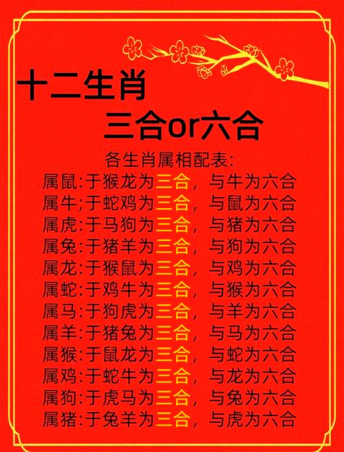 今期生肖是哪个主要生肖呢图片、今期生肖是哪个主要生肖呢图片视频