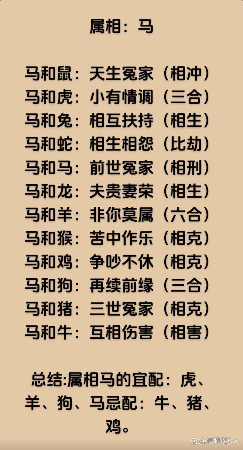 女属马和什么生肖最旺、女属马和属什么的最合适