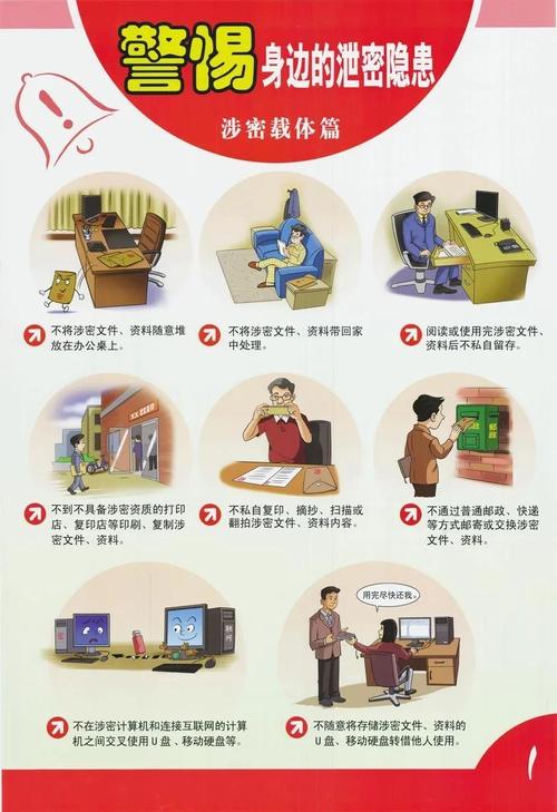 什么是保密、什么是保密工作