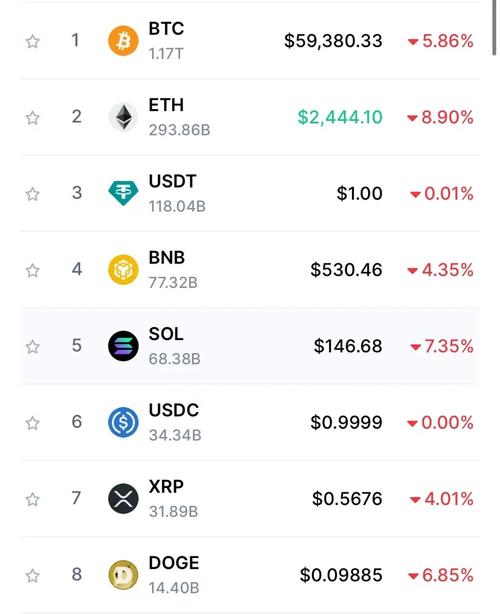 UXLINK币最新价格、Uxlink币最新价格走势预计