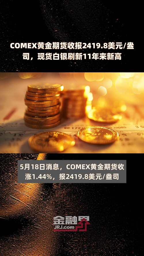 黄金期货实时行情、英皇黄金期货实时行情