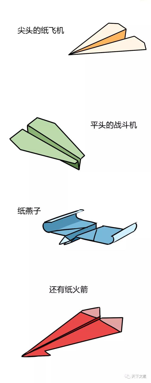 纸飞机国际服免卡密下载[纸飞机国际服免费永久卡密]