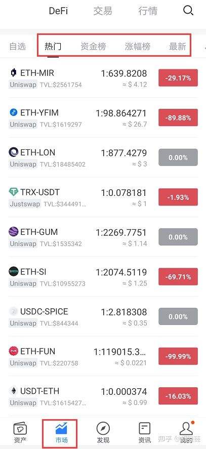 包含TP钱包怎么提现人民币的词条