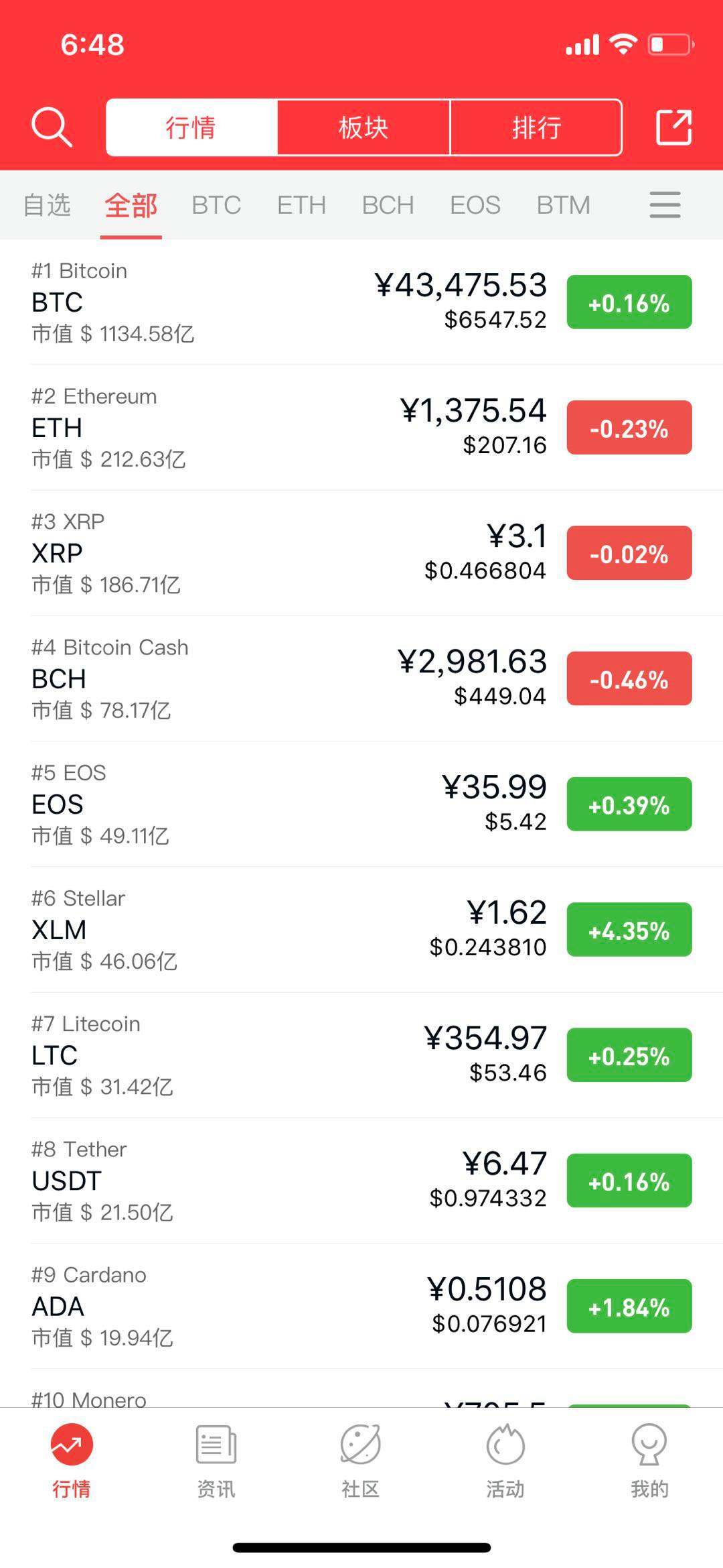 usdt实时汇率的简单介绍