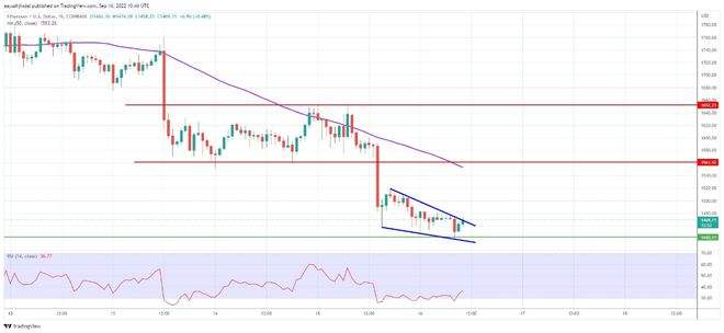 eth价格行情[eth价格行情非小号]