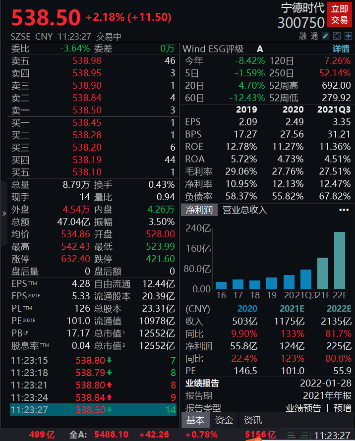 eos币价格今日行情[eos币价格今日行情走势图]