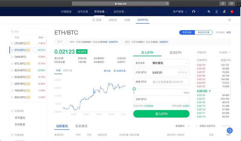 包含btc合约是期货吗的词条