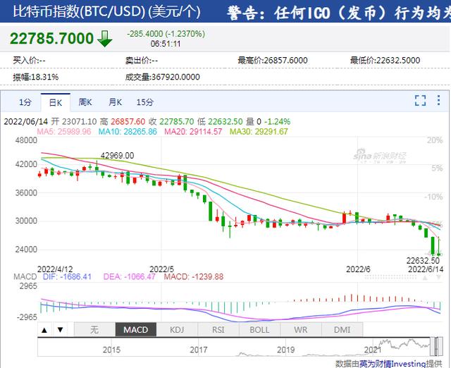 关于比特币最新价格一枚多少钱人民币的信息