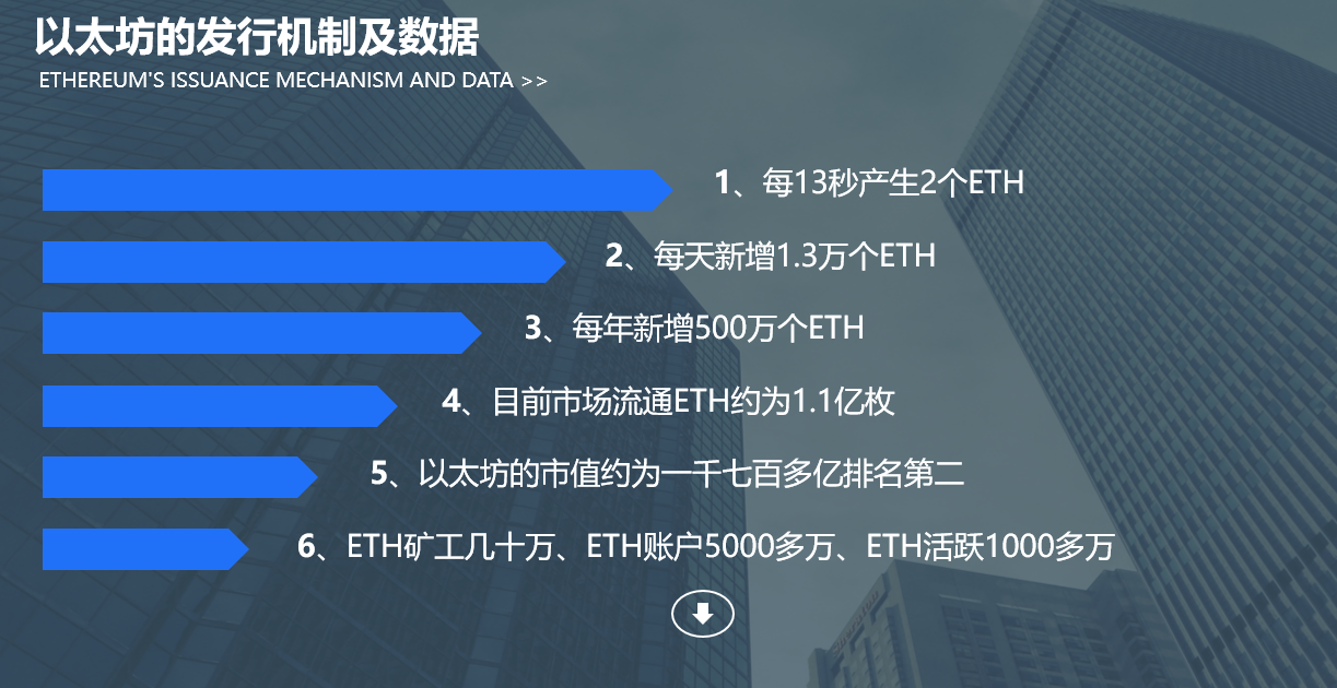 以太坊9月15日停止挖矿是不是真的[以太坊9月15日停止挖矿是不是真的存在]