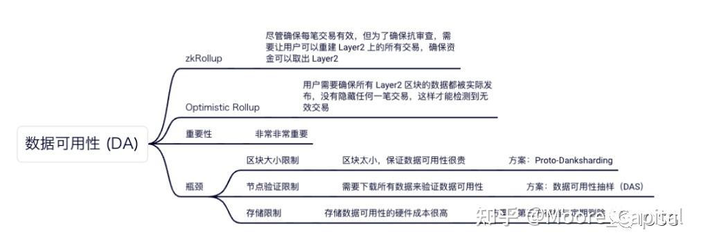 以太坊最新合并消息[以太坊最新合并消息新闻]
