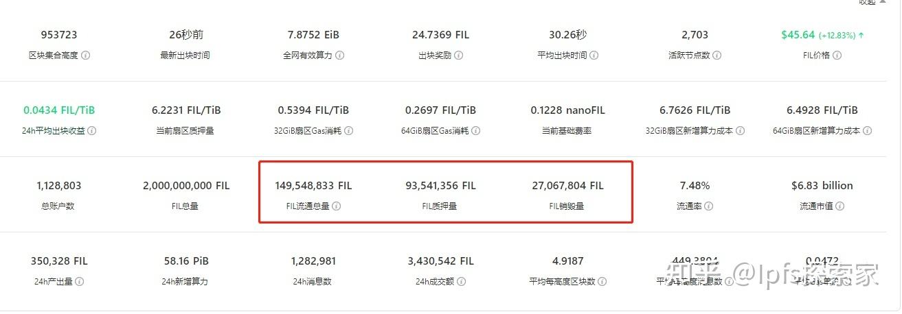 fil币最新真实消息[fil币最新真实消息暴雷]