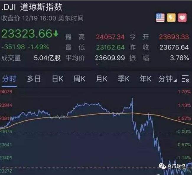 btc最近有什么股票[btc最近有什么股票交易]