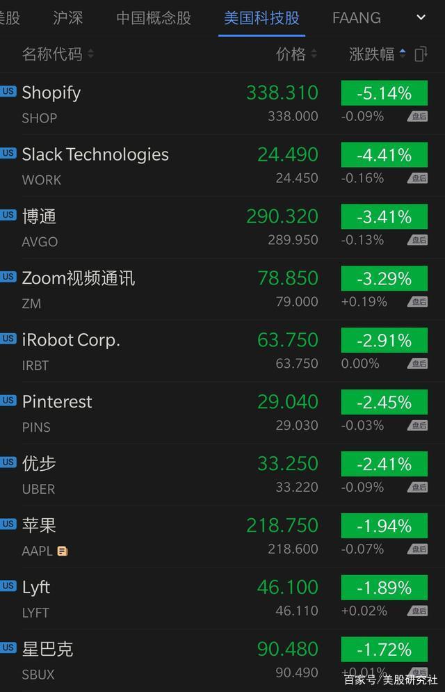 瑞波币为什么涨不起来[瑞波币为什么涨不起来了]