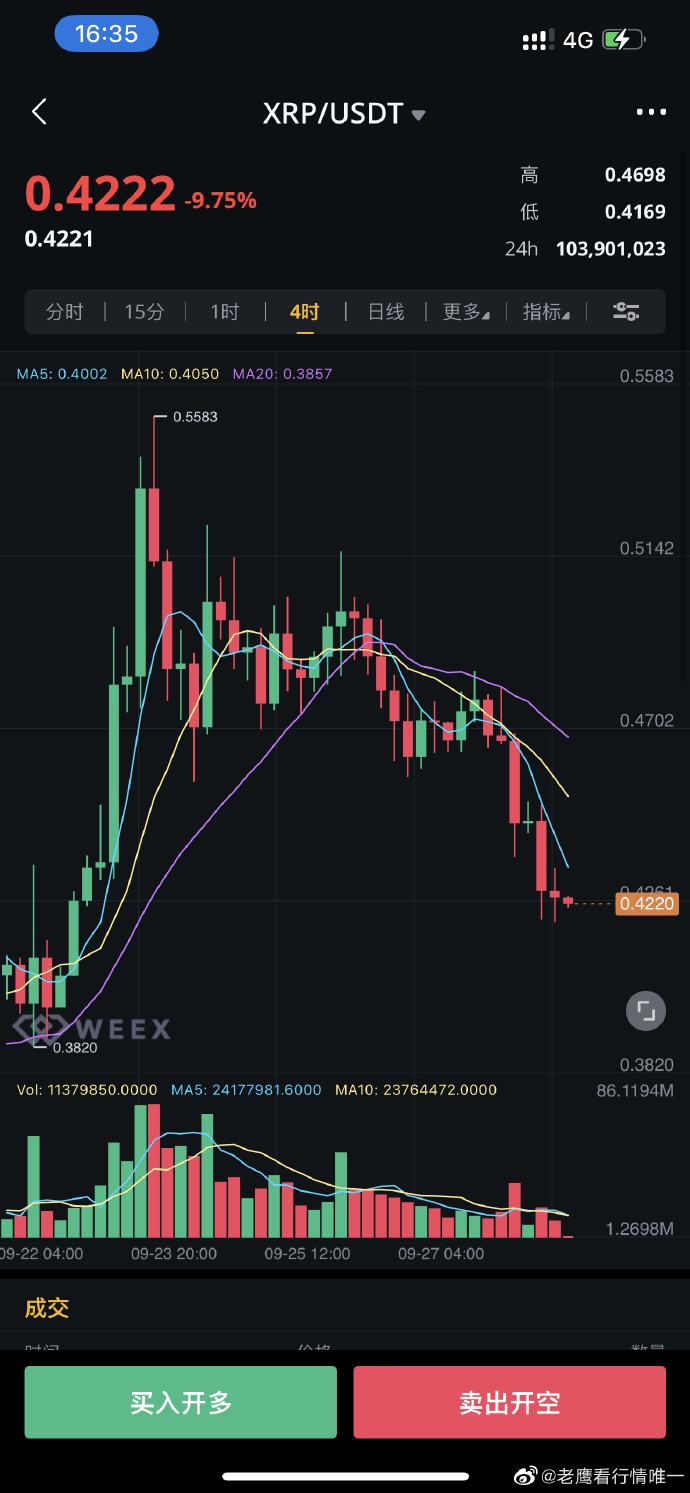 以太坊最新行情分析预测[以太坊最新行情分析预测图]