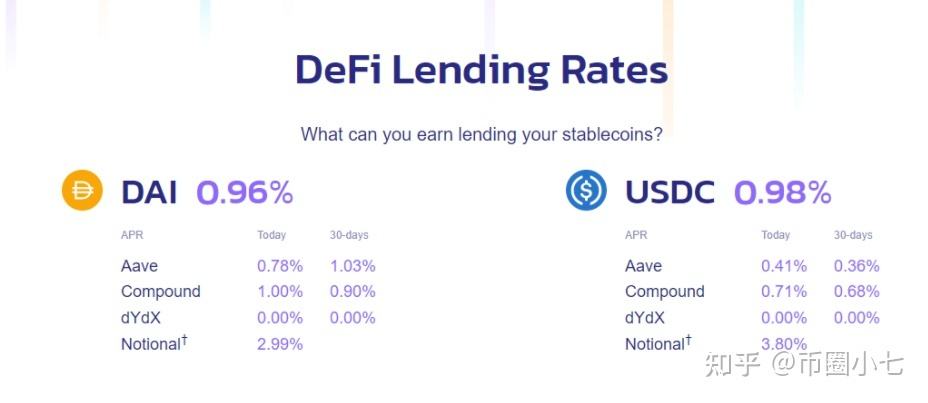 usdt是什么货币最新消息的简单介绍