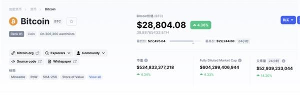 usd1000元[USD2000000]