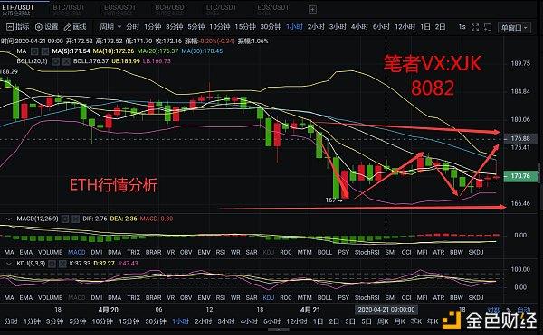 eth是啥口[eth是什么意思]