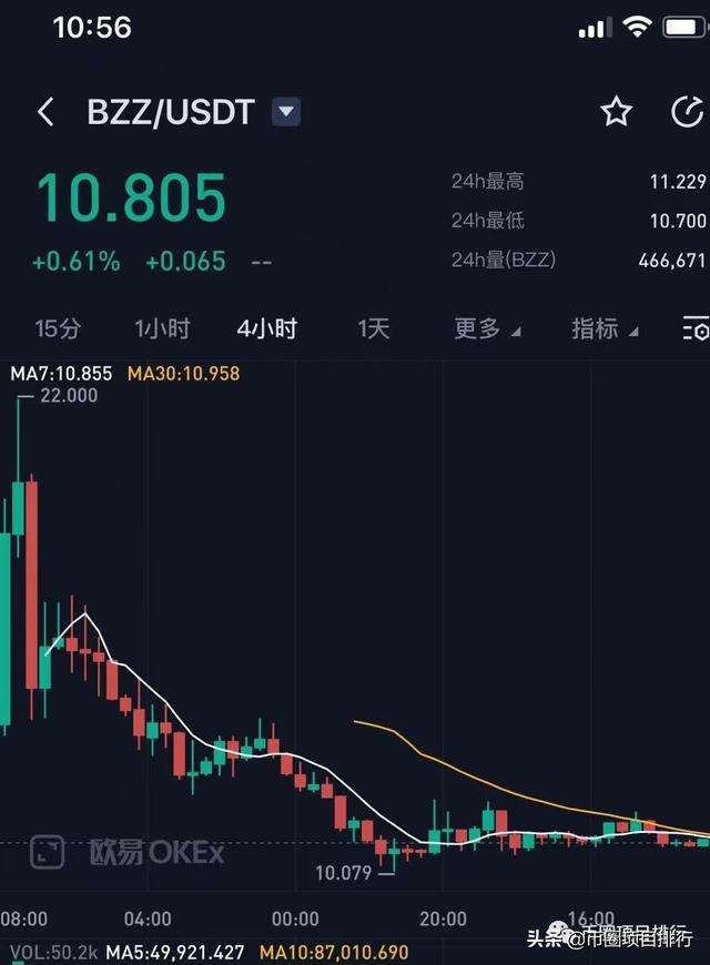 以太坊最新消息崩盘了吗[以太坊最新消息崩盘了吗知乎]