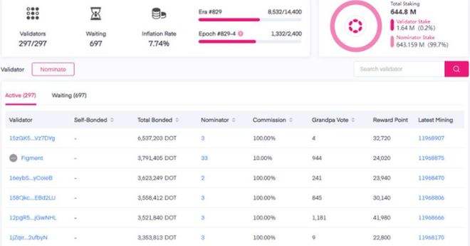 eth2.0上线时间2022的简单介绍