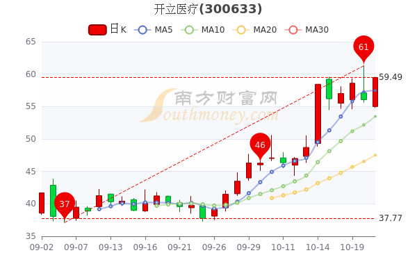 波场币市值多少[波场币市值多少钱一个]