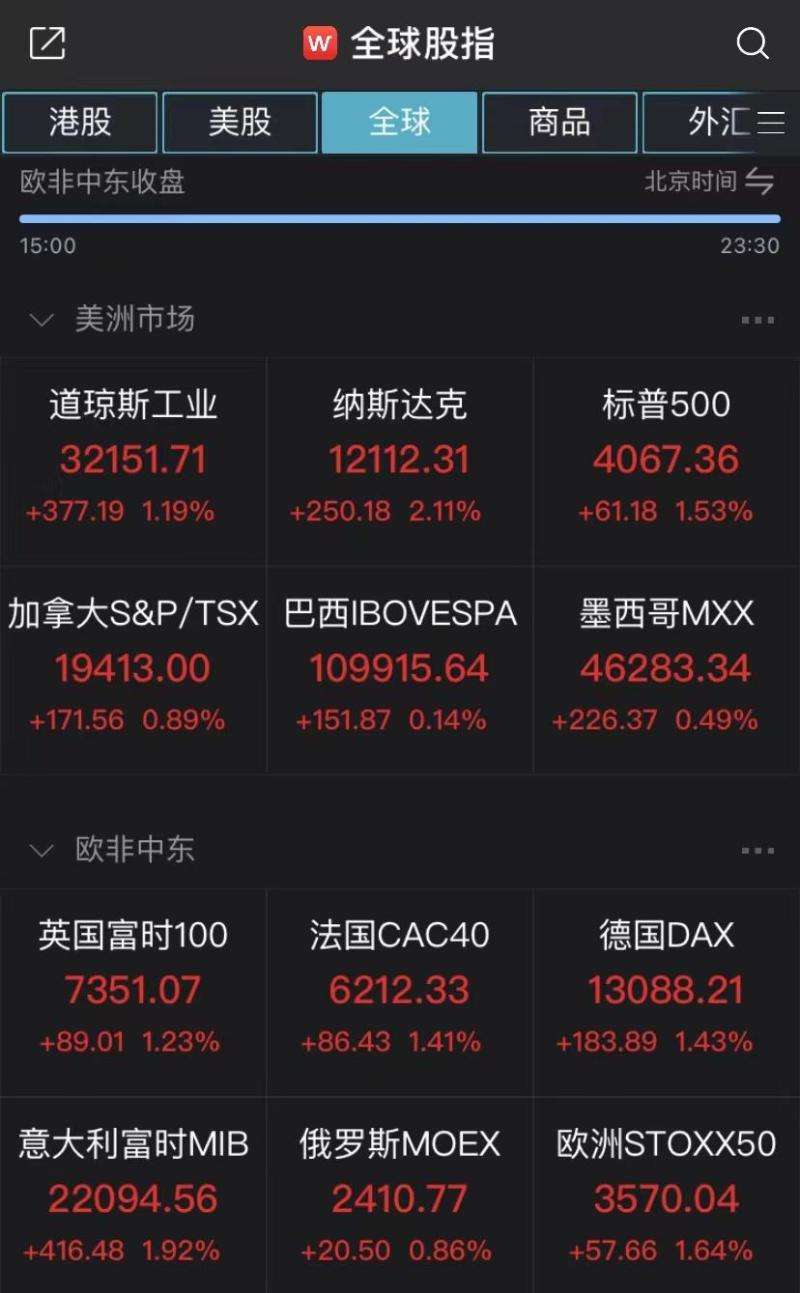 推特股票今日价[推特股票今日价格]