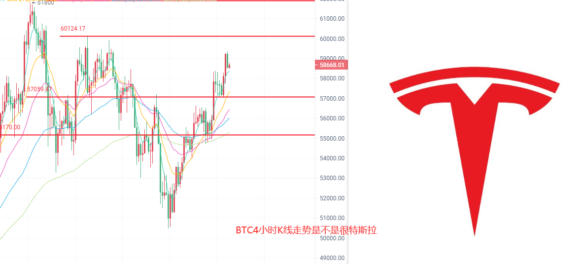 eth行情操作[eth最新行情分析与操作建议]