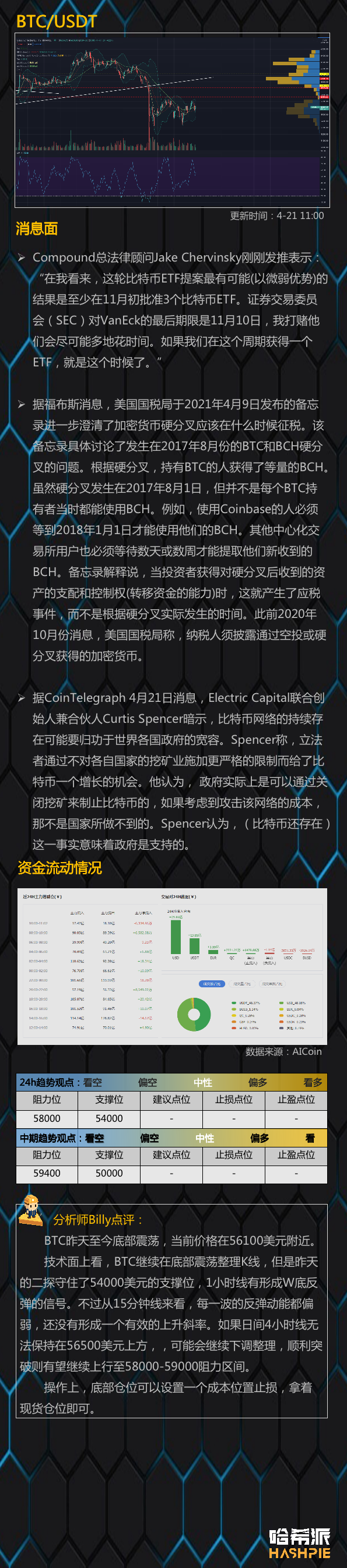 eth行情操作[eth最新行情分析与操作建议]