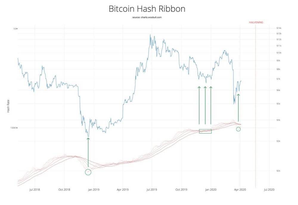 关于usdt的价格现在是多少的信息