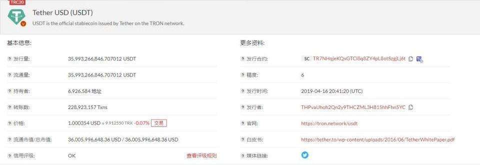 波场市值最新消息[波场什么时候上市的]