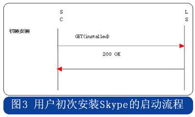 skypeforbusiness安卓移动端下载的简单介绍