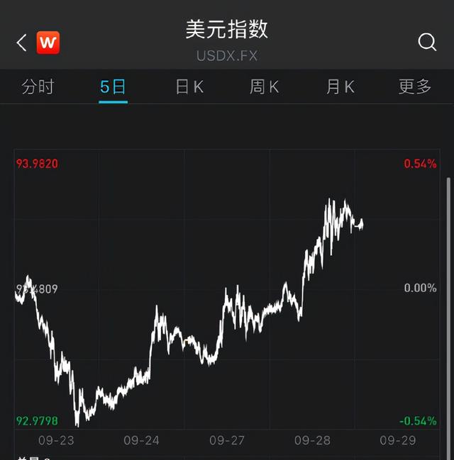 明天美股即时行情大盘走势[明天美股即时行情大盘走势图]