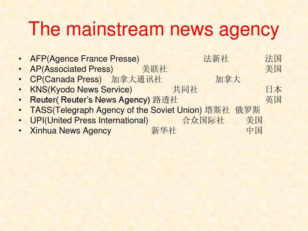 包含thetelegraph是什么报纸的词条