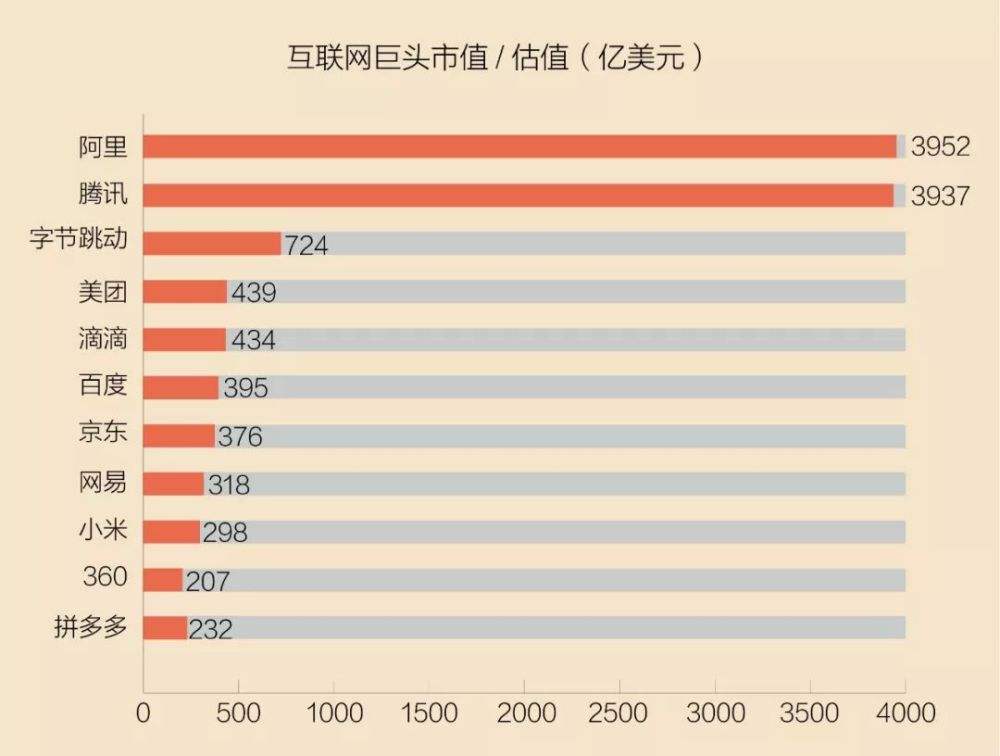 bat网络用语是什么意思的简单介绍