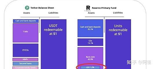 1usdt等于多少钱[1usdt等于多少人民币]