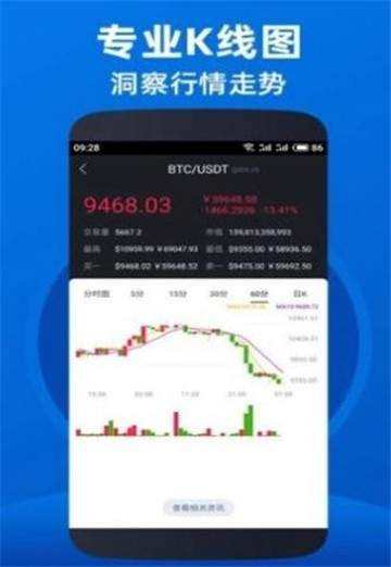 trx价格下跌的原因的简单介绍