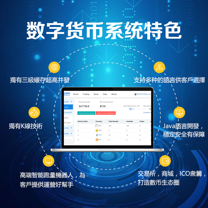 trx区块链总交易查询的简单介绍